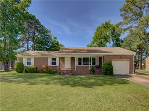 Investment property for sale in Portsmouth, VA