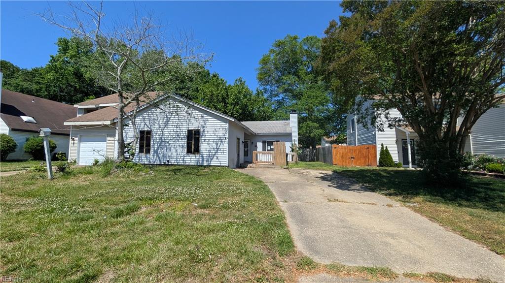 Investment property for sale in Virginia Beach, VA