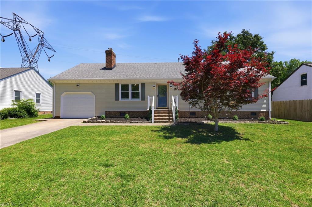 Investment property for sale in Chesapeake, VA