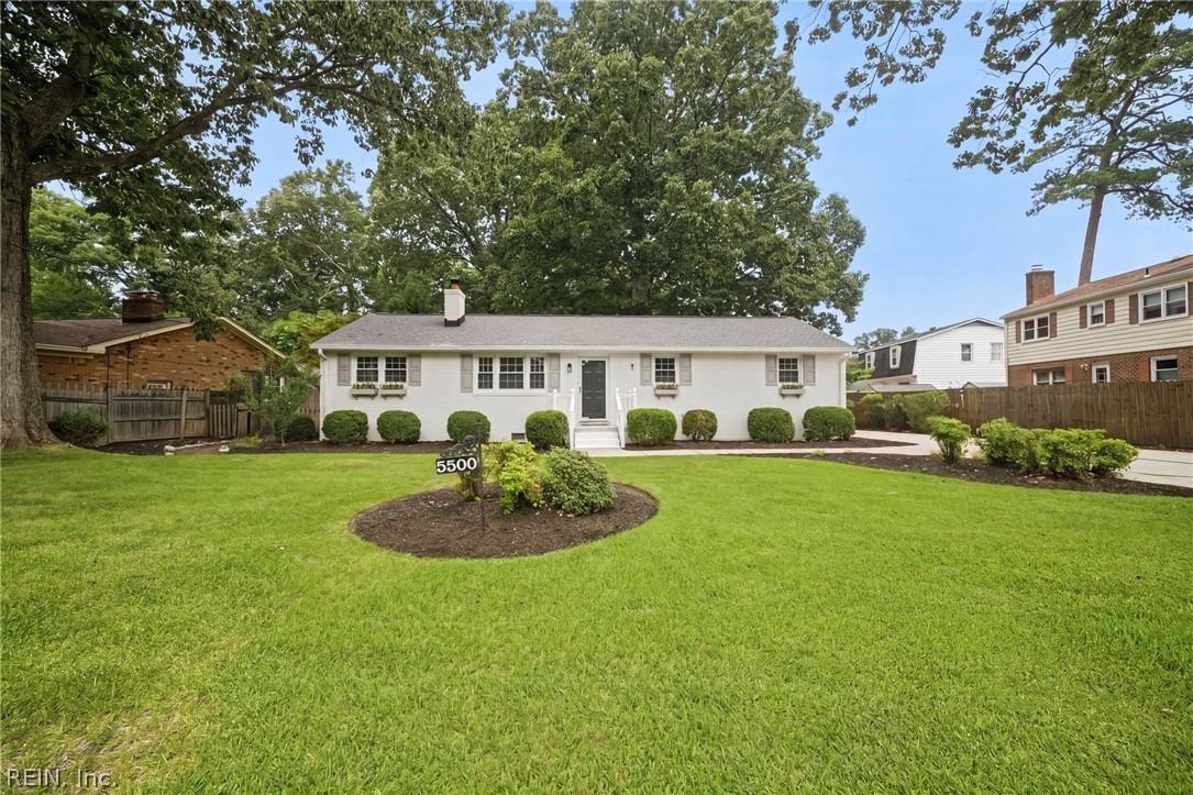 Investment property for sale in Virginia Beach, VA