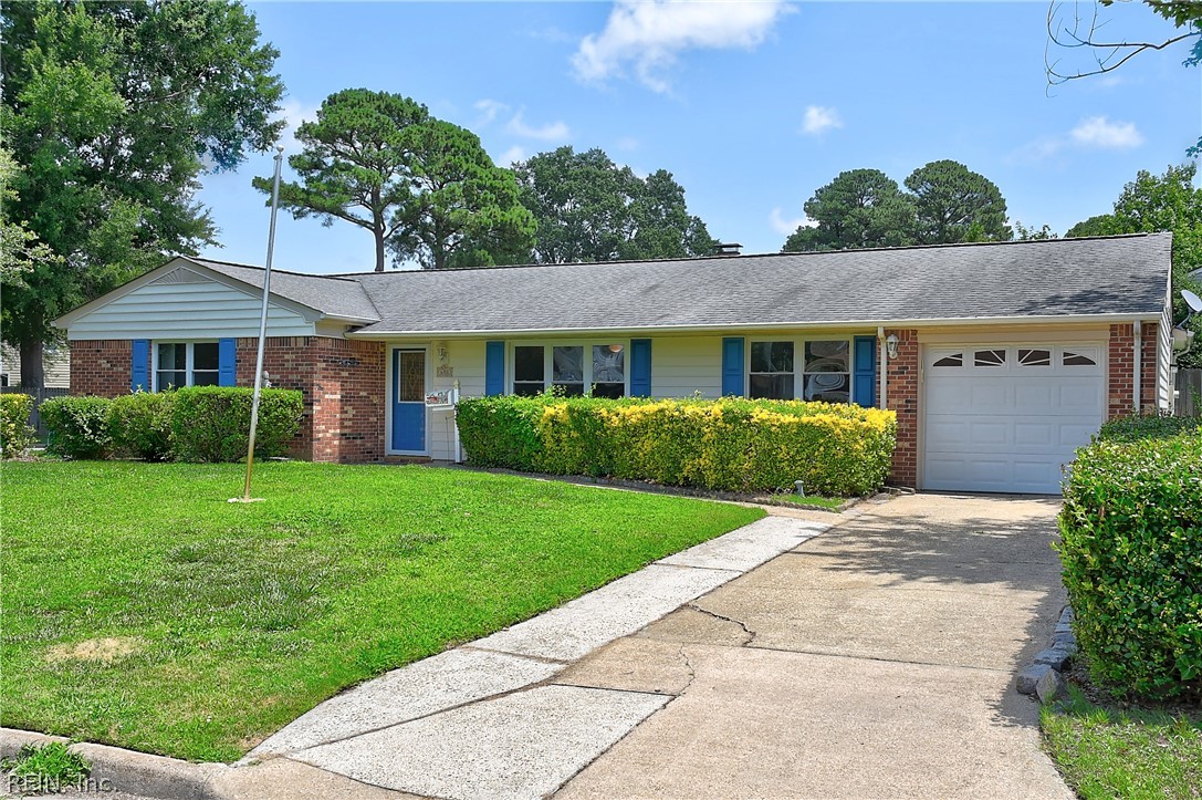 Investment property for sale in Virginia Beach, VA