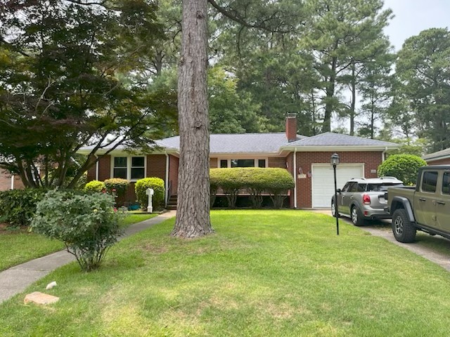 Investment property for sale in Portsmouth, VA