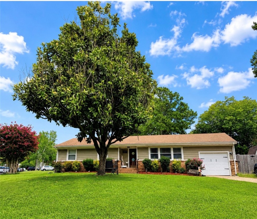 Investment property for sale in Virginia Beach, VA
