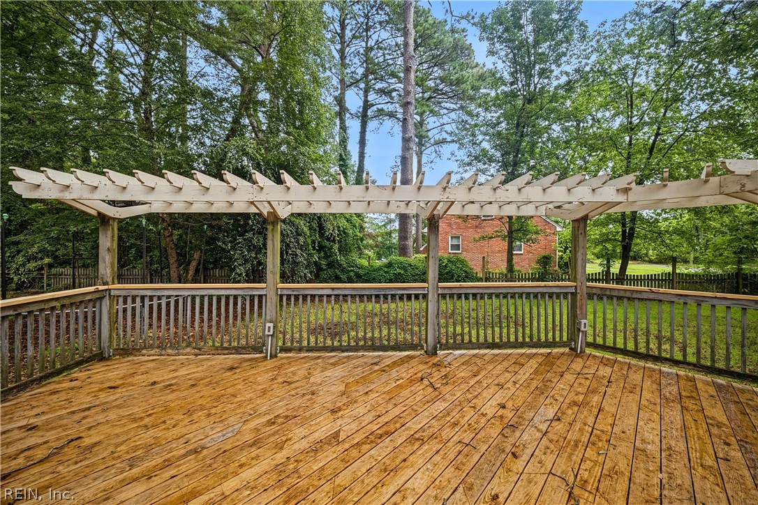 Investment property for sale in Norfolk, VA