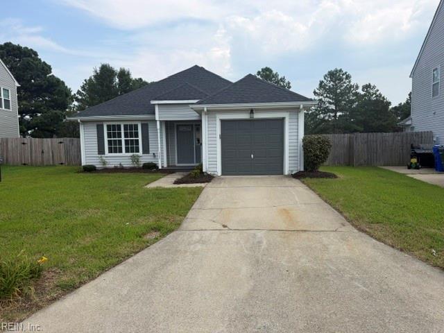 Investment property for sale in Norfolk, VA