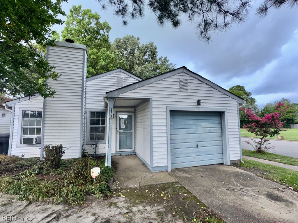 Investment property for sale in Virginia Beach, VA