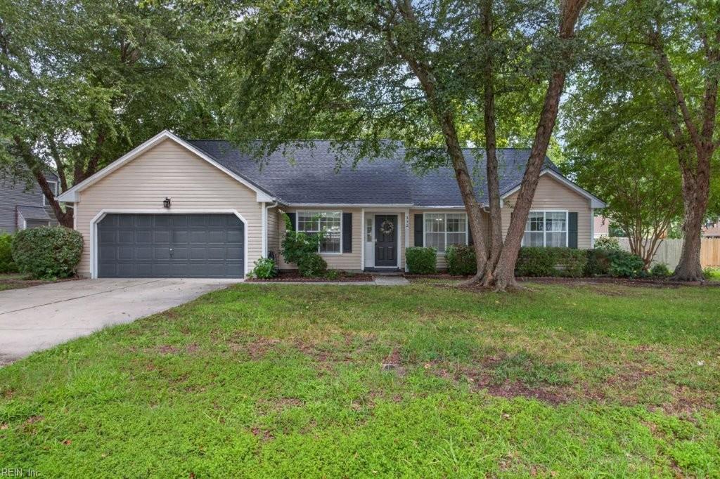 Investment property for sale in Suffolk, VA