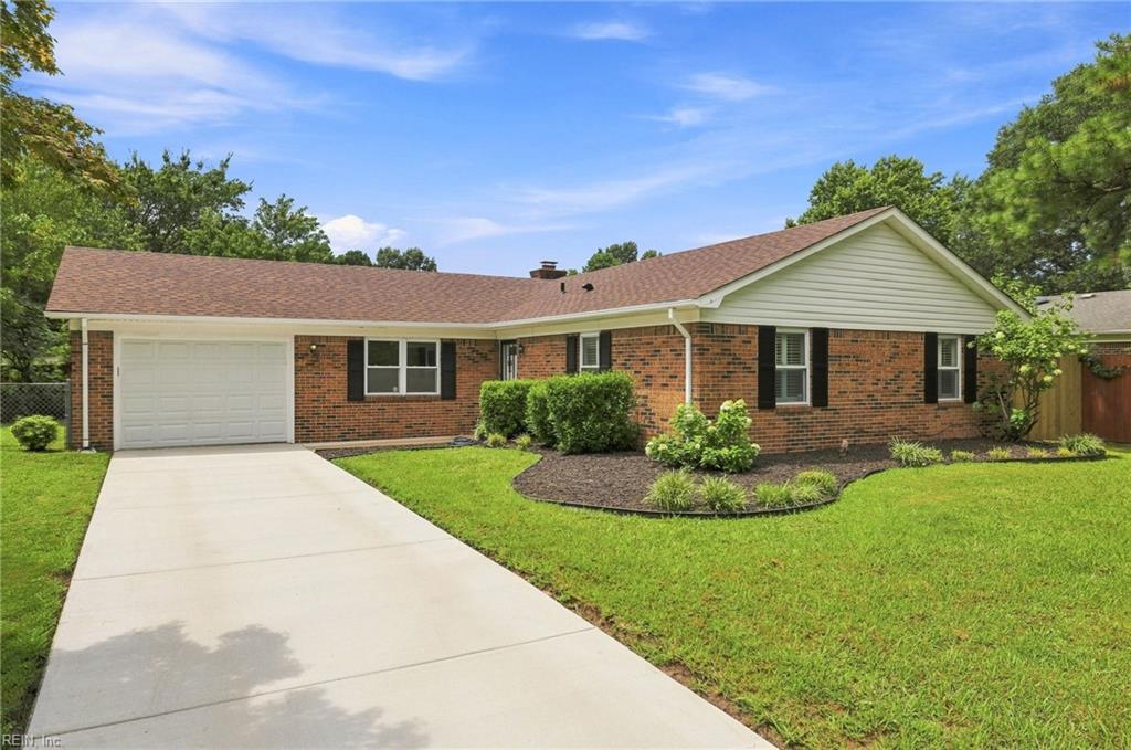 Investment property for sale in Virginia Beach, VA