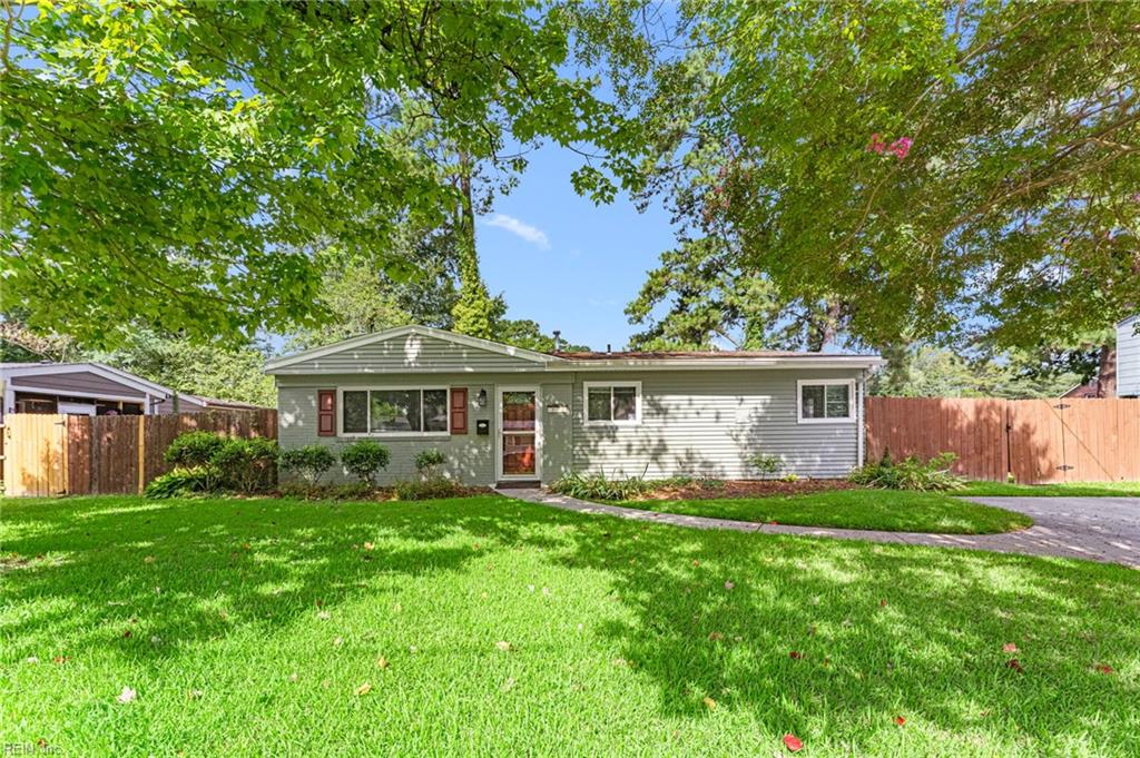 Investment property for sale in Virginia Beach, VA