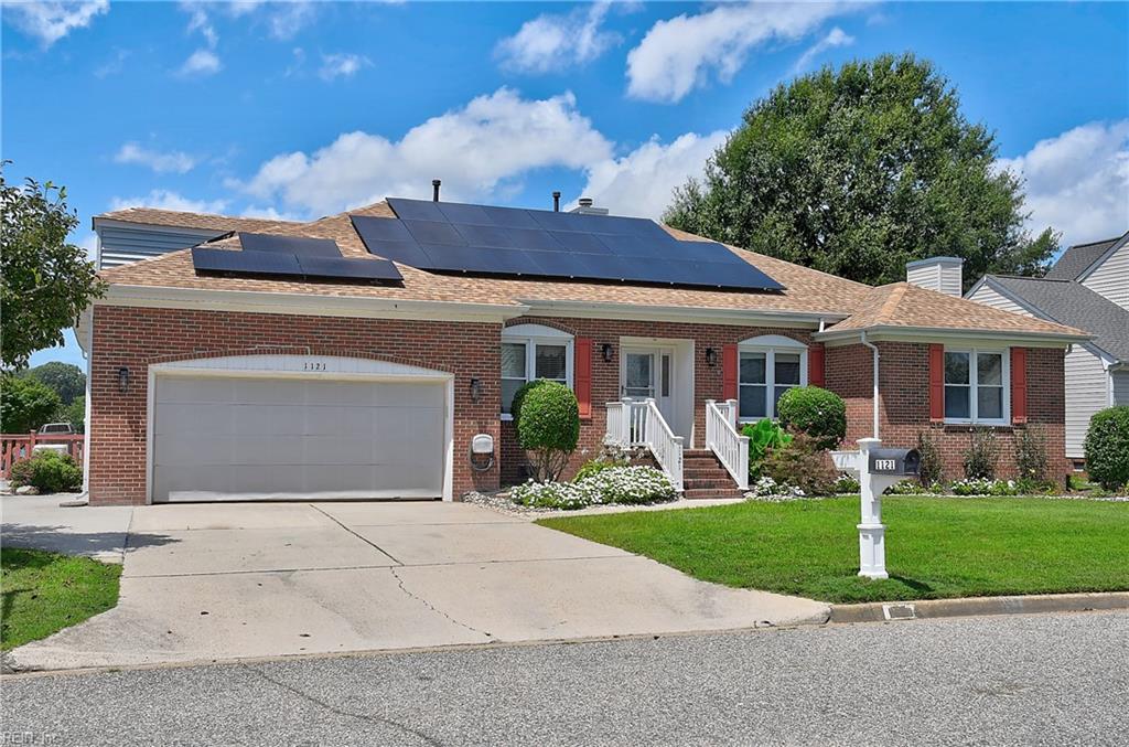 Investment property for sale in Chesapeake, VA