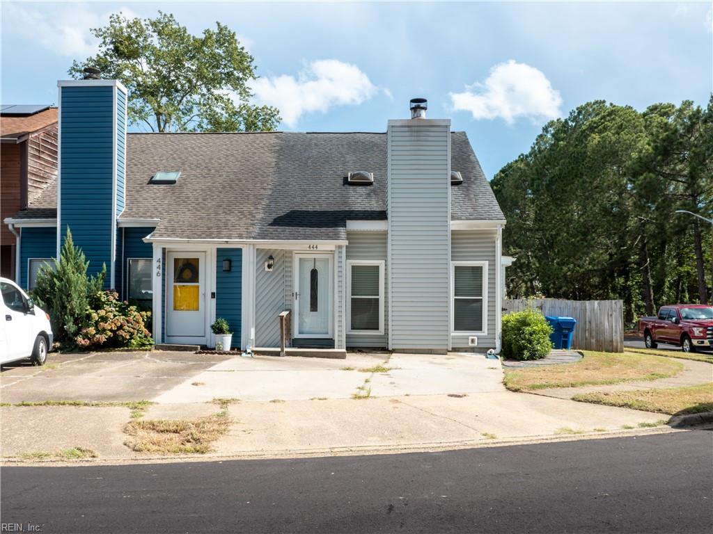 Investment property for sale in Virginia Beach, VA