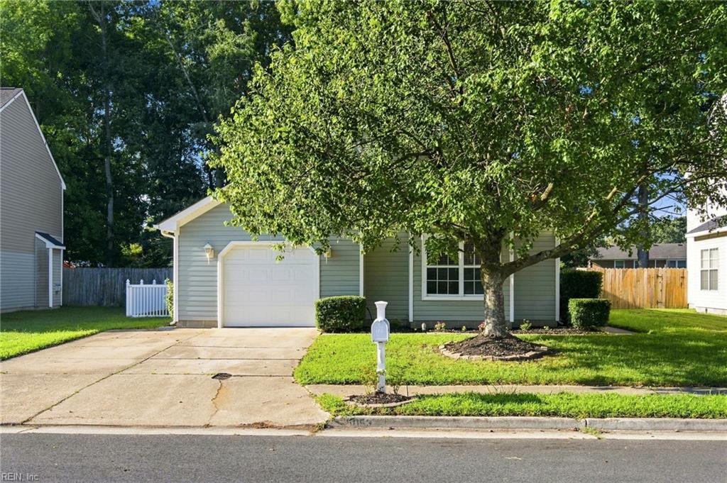 Investment property for sale in Suffolk, VA