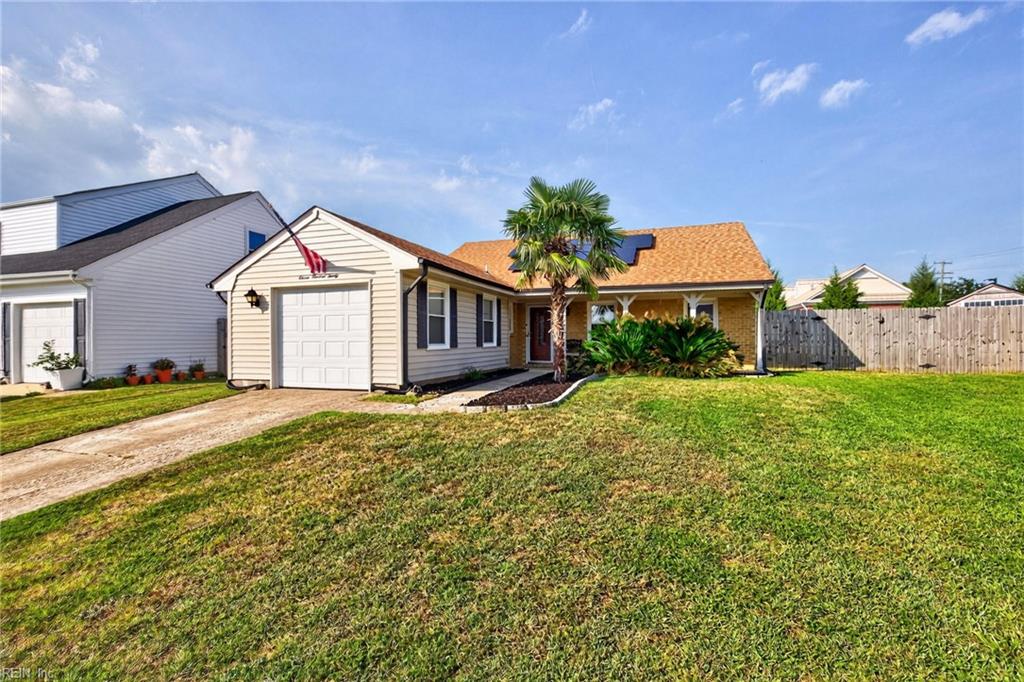 Investment property for sale in Virginia Beach, VA