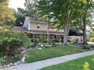 Investment property for sale in Virginia Beach, VA
