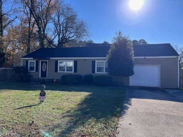 Investment property for sale in Norfolk, VA