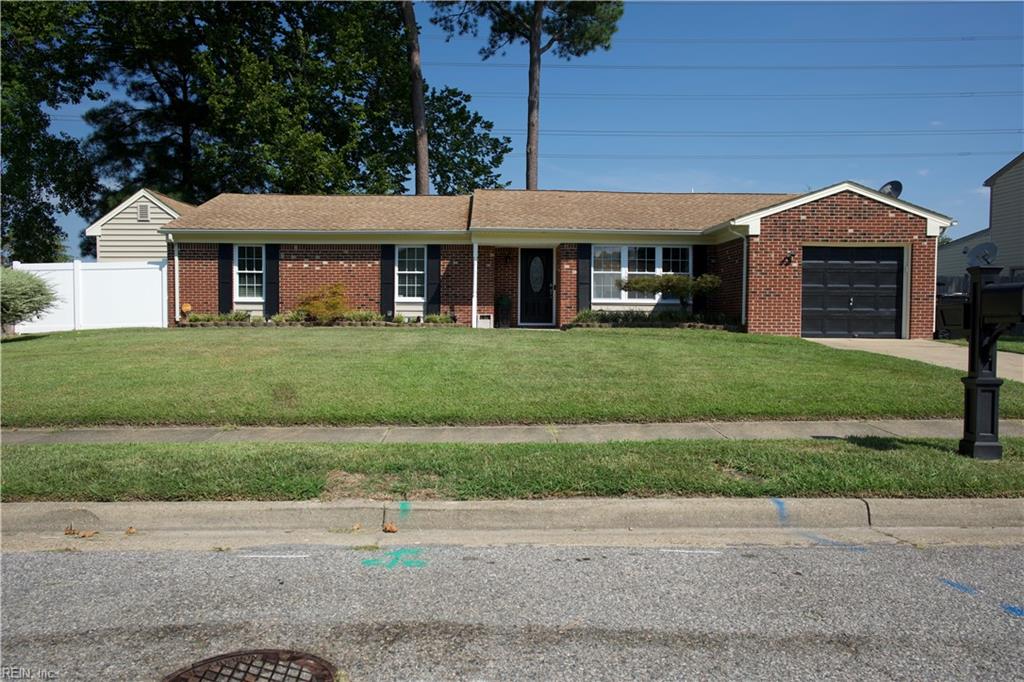 Investment property for sale in Virginia Beach, VA