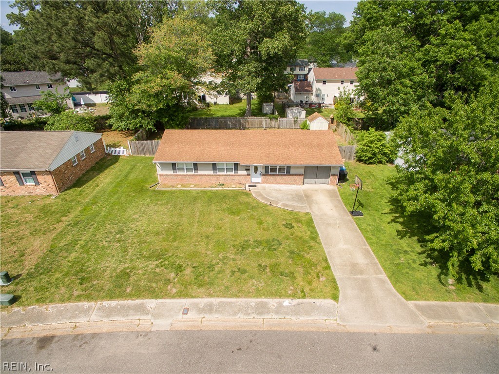 Investment property for sale in Virginia Beach, VA