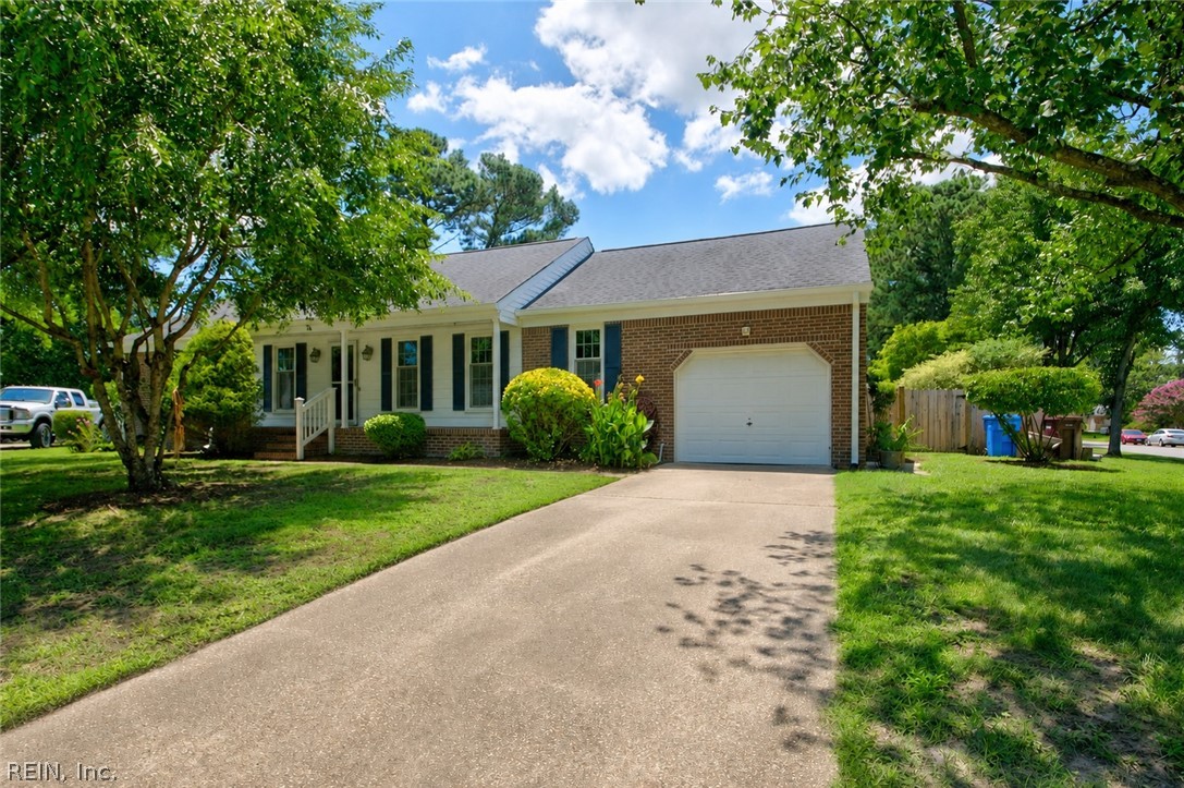 Investment property for sale in Chesapeake, VA