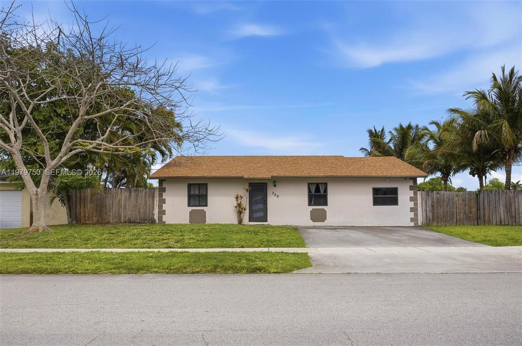 Investment property for sale in North Lauderdale, VA