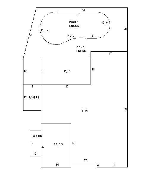 Investment property for sale in Fort Lauderdale, VA